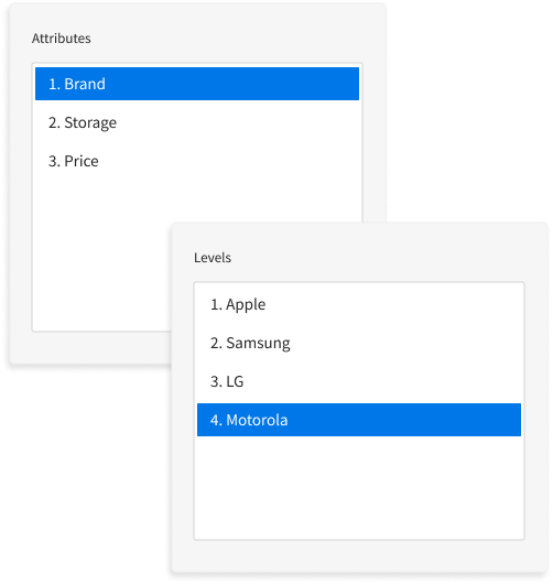 <p>Examples of Attributes and levels in Discover </p>