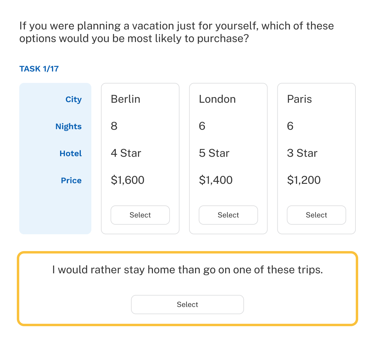 A traditional none option is shown below a CBC task asking respondents to select a vacation package.