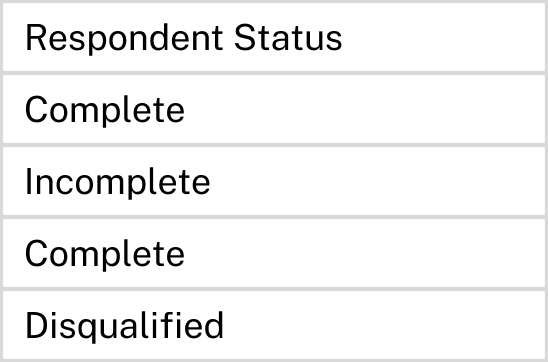 The data column containing sample respondent status.