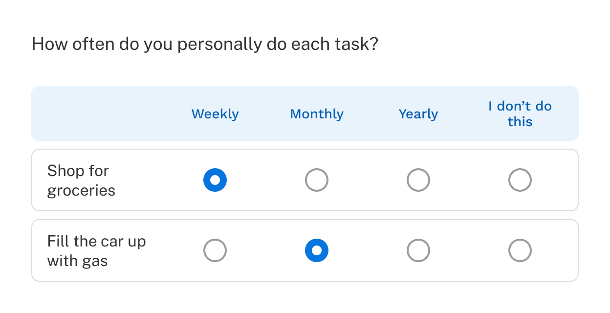 A grid question asking respondents how often they perform simple tasks like shopping for groceries.