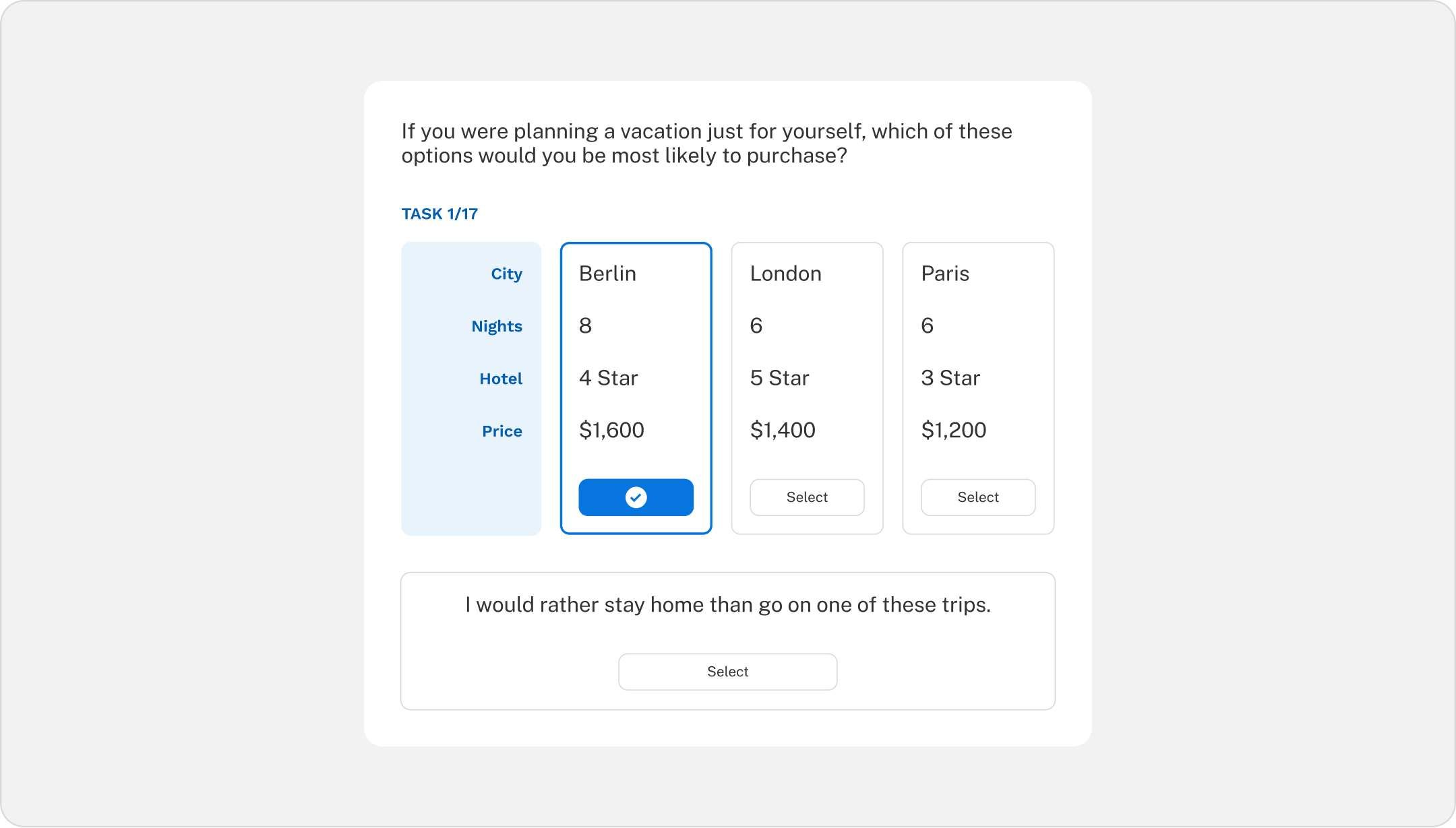 Example of a Choice Based Conjoint (CBC) Question Type