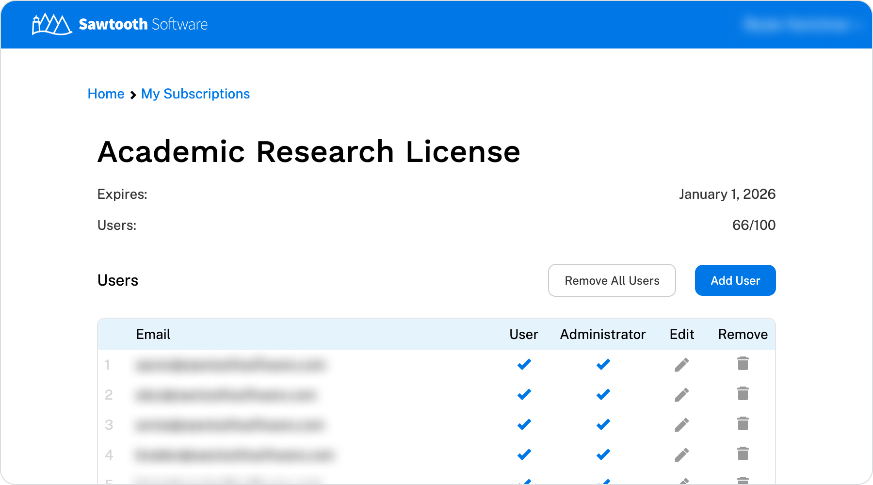 The subscription management is shown with a spreadsheet showing the user and administrator roles.