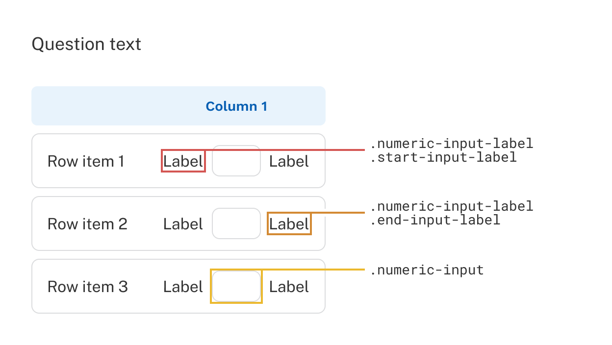 Numeric Grid CSS classes