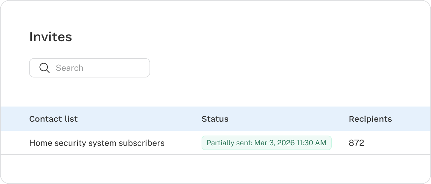 Partially Sent