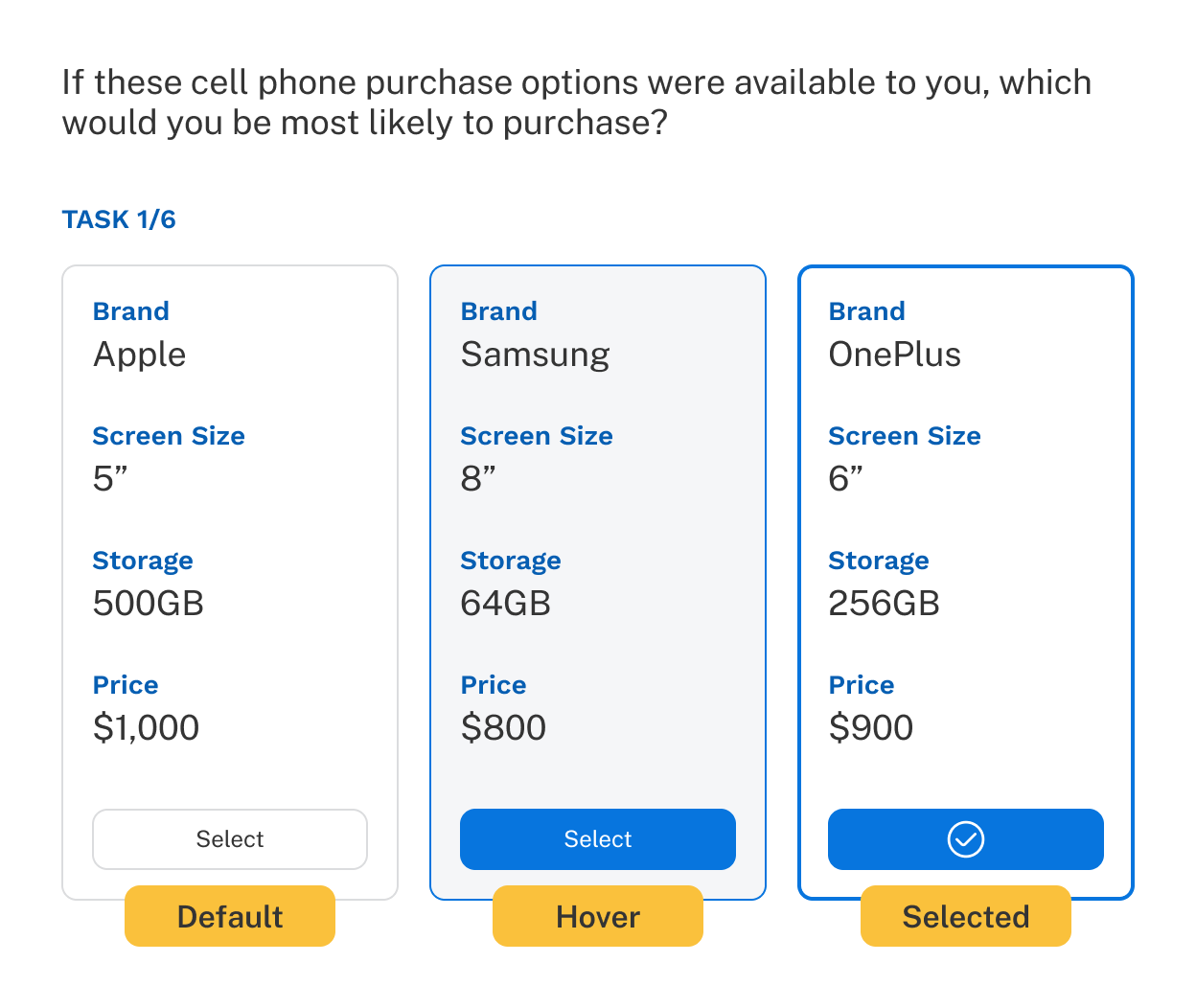 A view of the default, hover, and selected states for the select button.