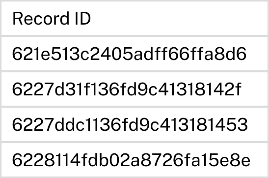 The data column containing sample respondent IDs.