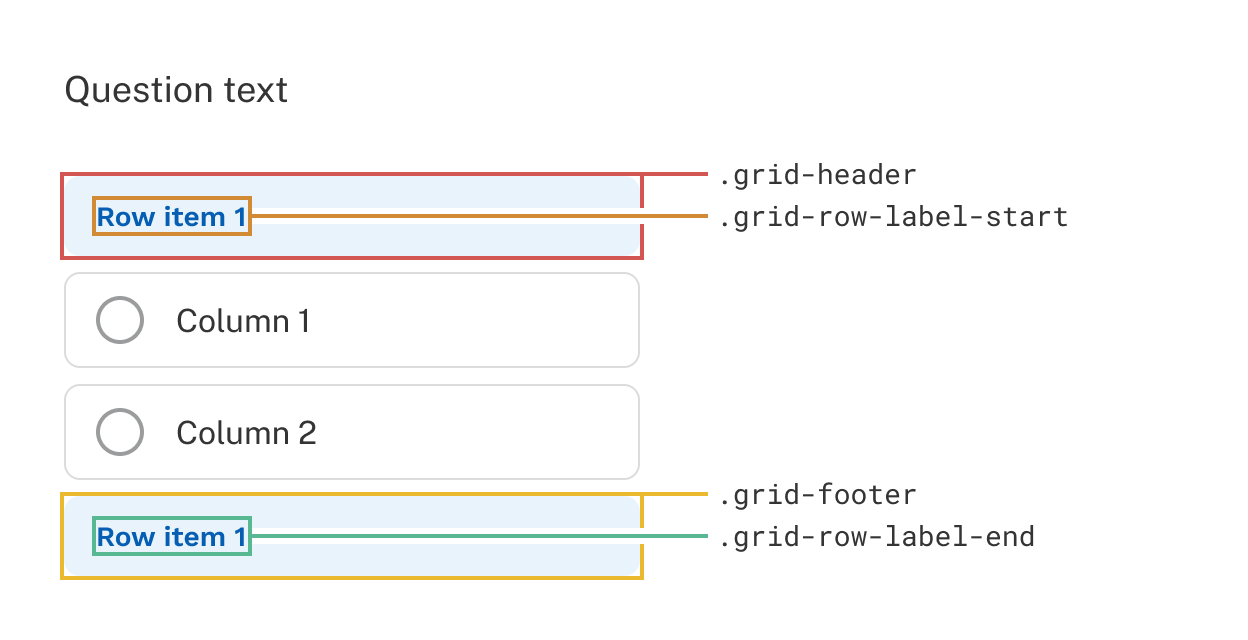 Grid - Mobile bipolar