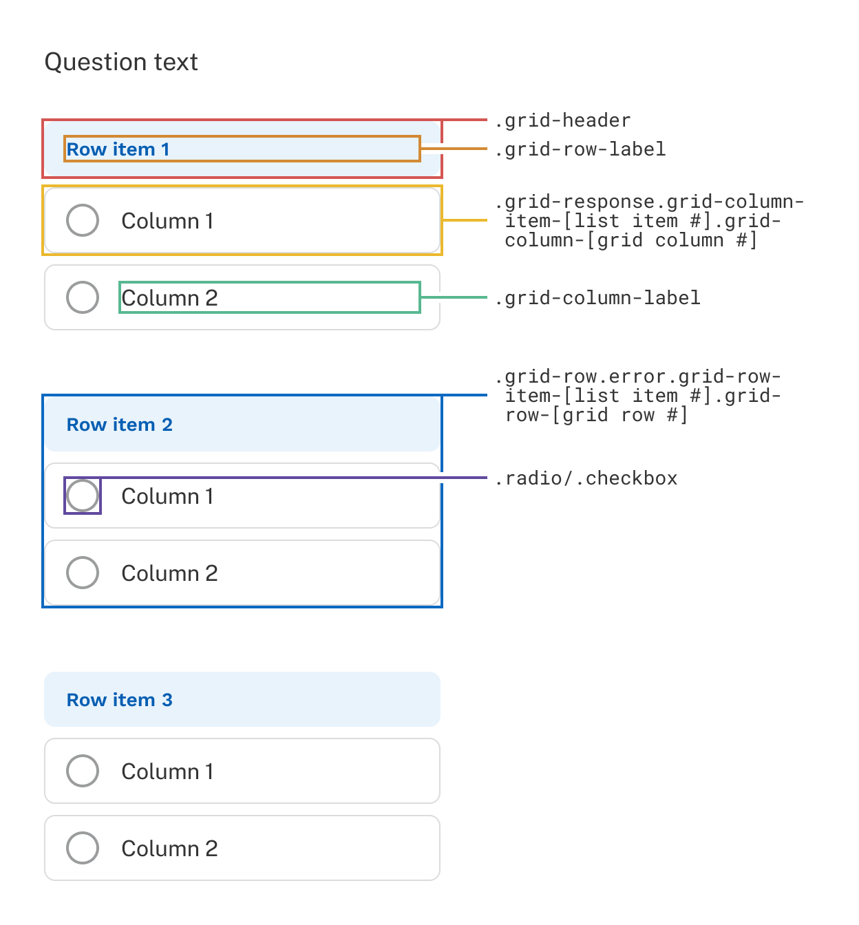 A survey question with classes highlighted. Use the browser tools in your survey to find desired classes.