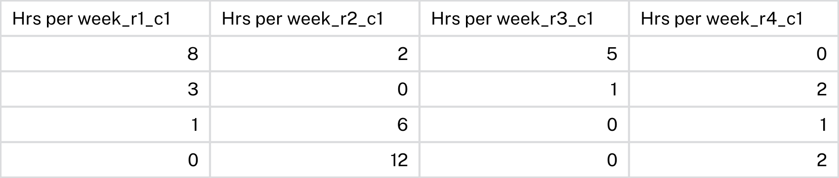 Numeric Grid export