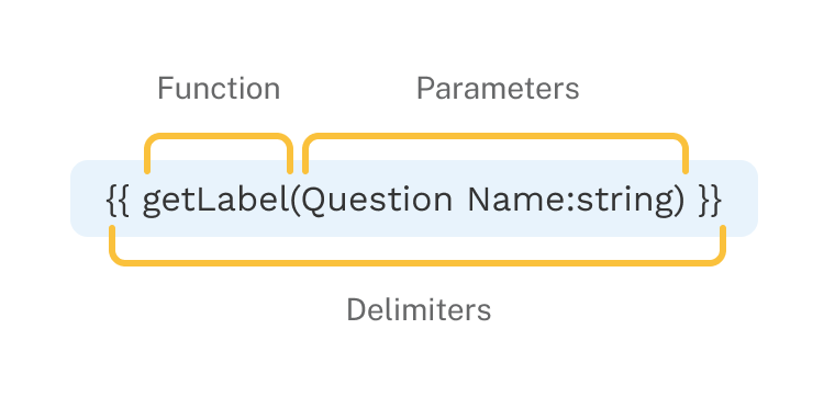 Example showing the get label function. The script is {{ GetLabel(