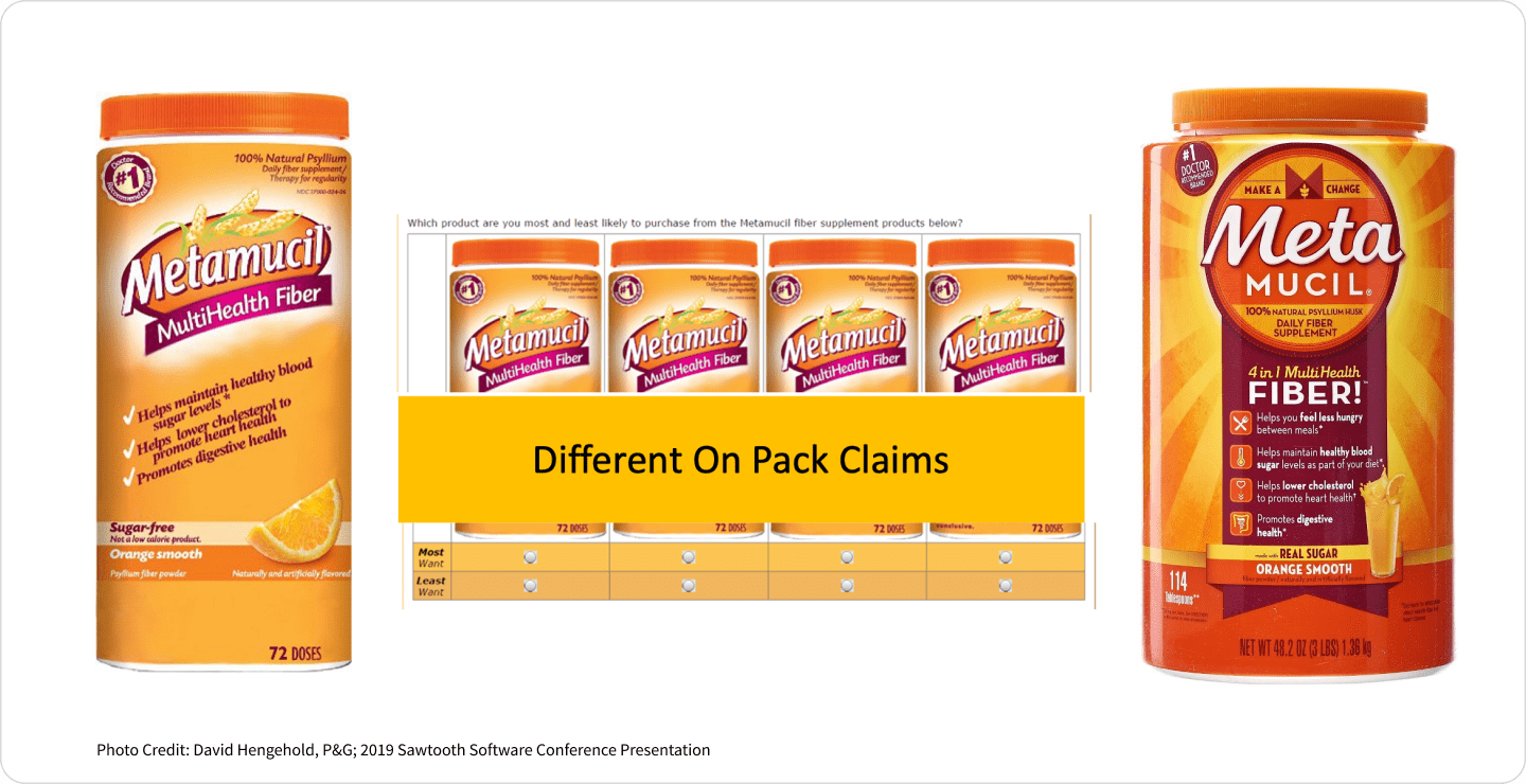 Example use of MaxDiff for product packaging and claims messages