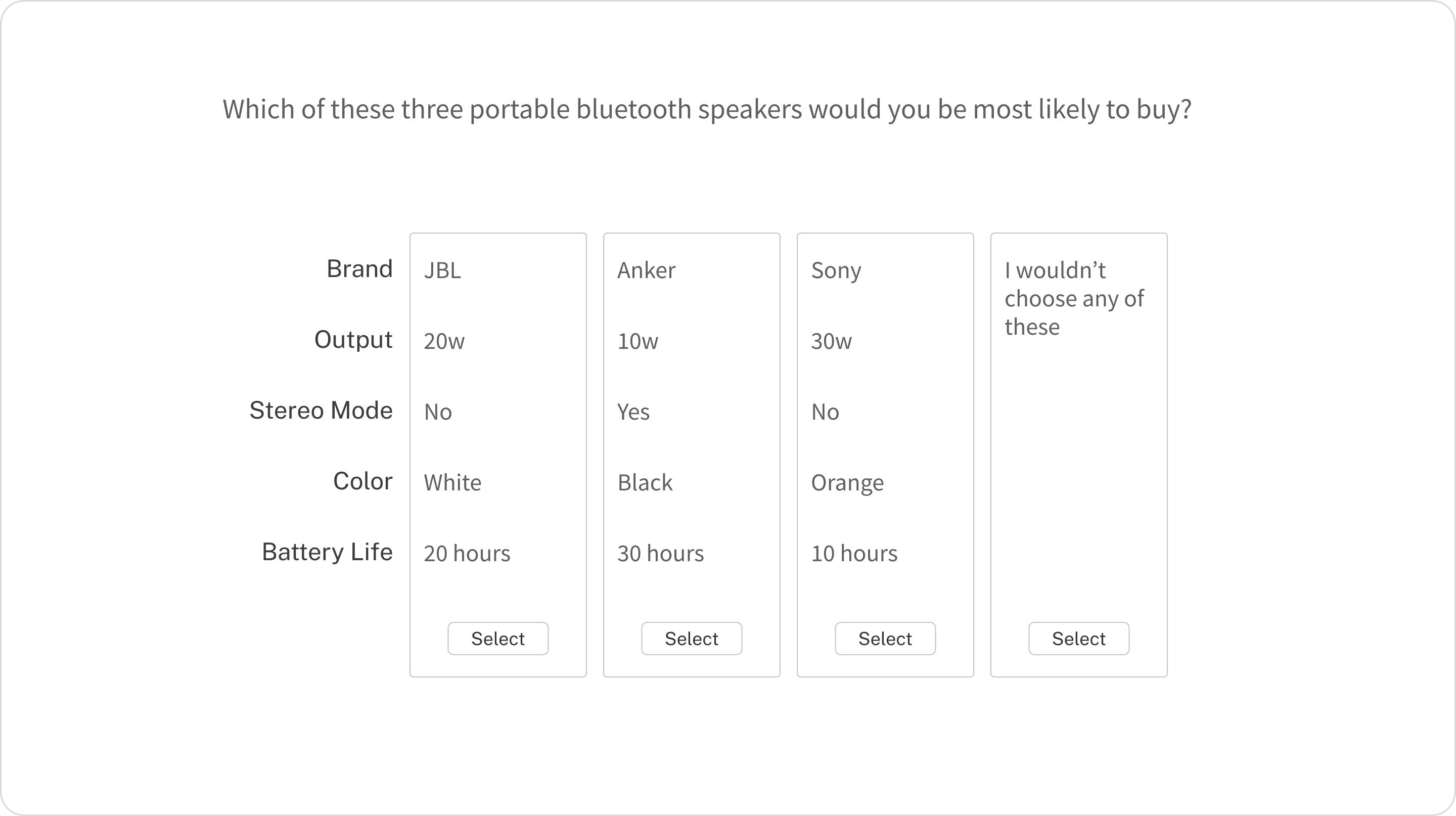 Conjoint Analysis Bluetooth Speaker Example Question