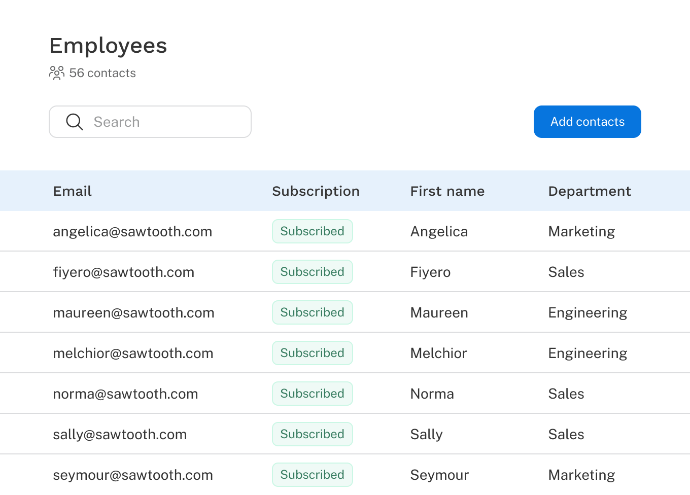 Contact List