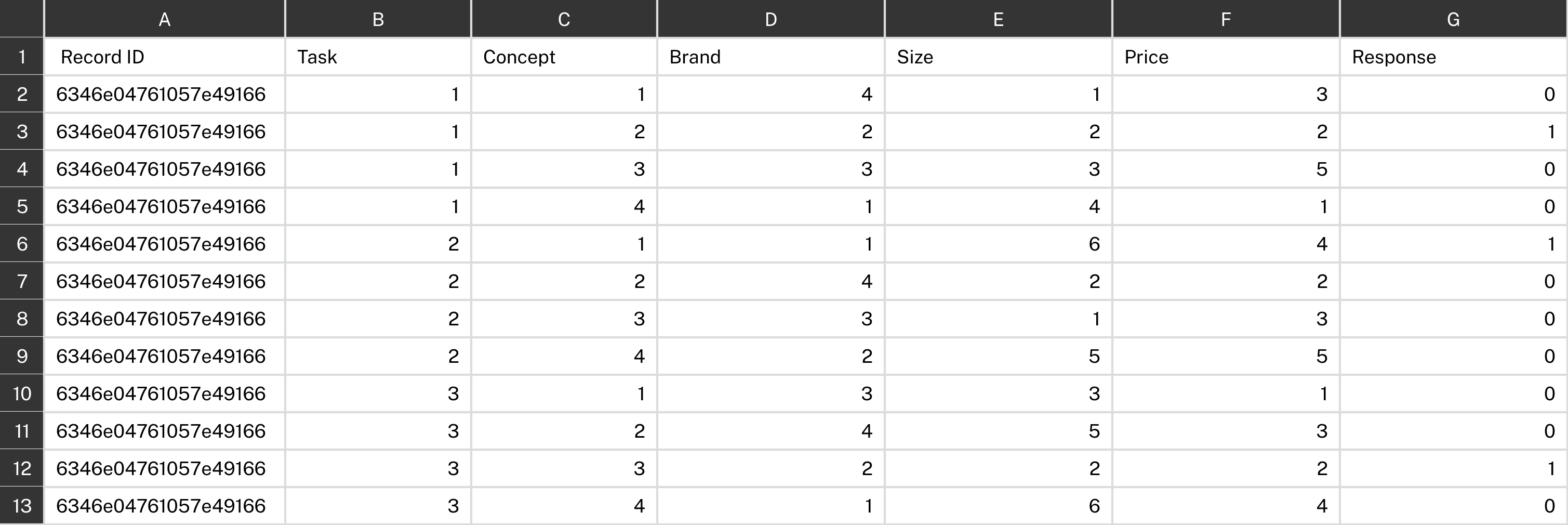 Conjoint Exercise Design & Choices Table