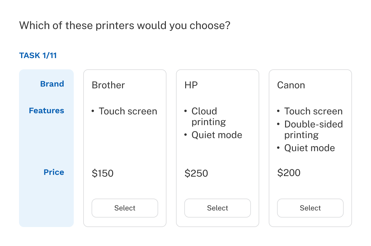 A CBC with merged attributes.