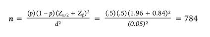 Sample Size Formula for power in Action 