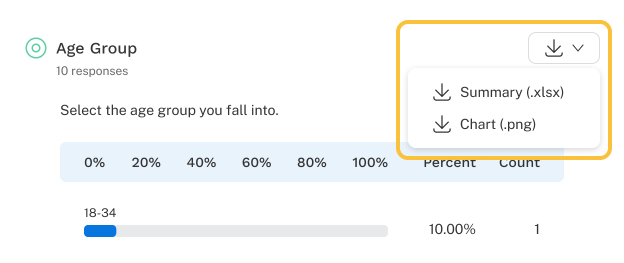 For a question, options for downloading a summary or a chart may be available.