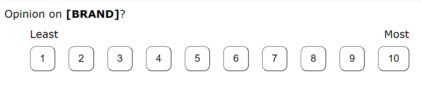 Example image of the question, asking respondents for their opinion on a brand.  Ten numbered buttons appear, with 