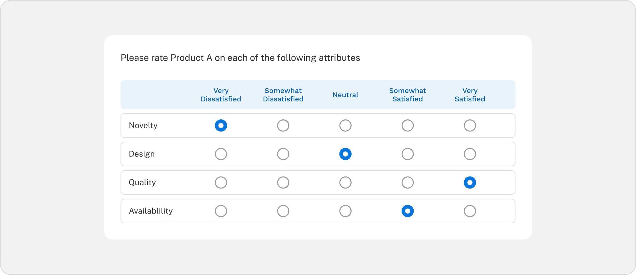 Example of a Single Select Grid Question Type