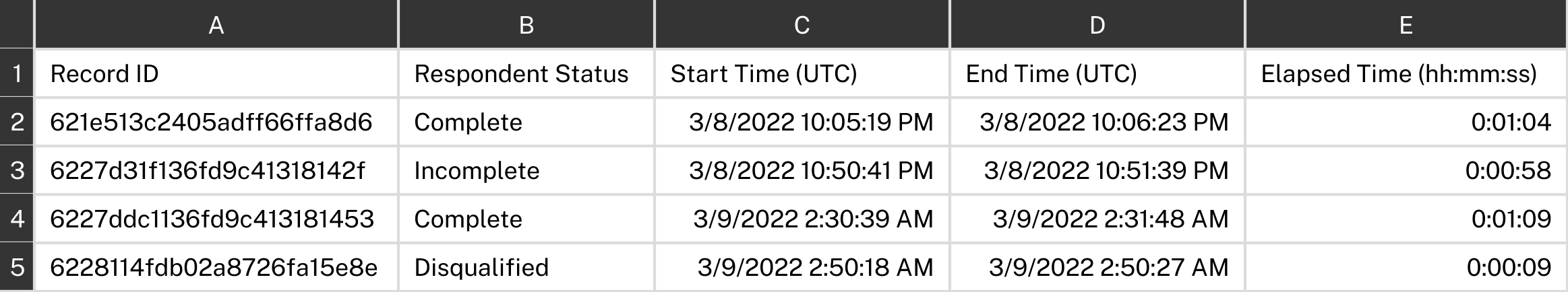 A section of the downloaded spreadsheet containing example survey data.