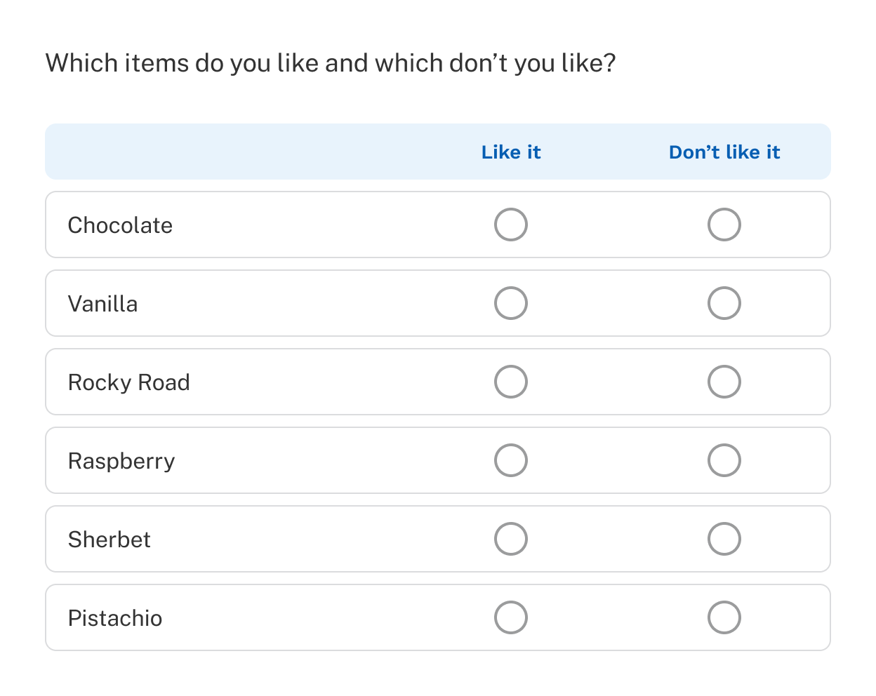 Anchored Question