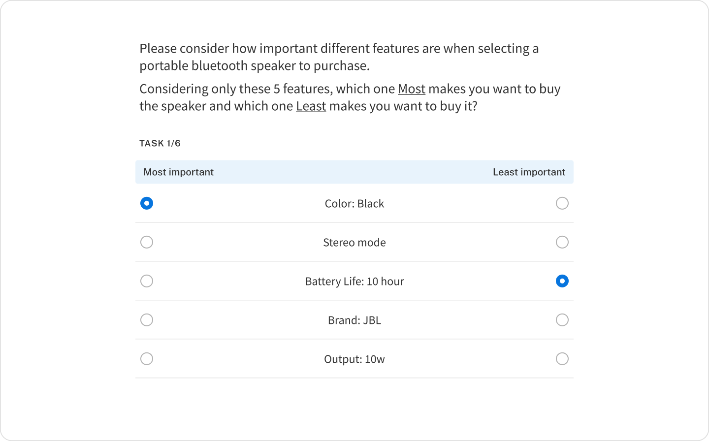 Best Worst Conjoint (max Diff) Bluetooth Speaker Example Question