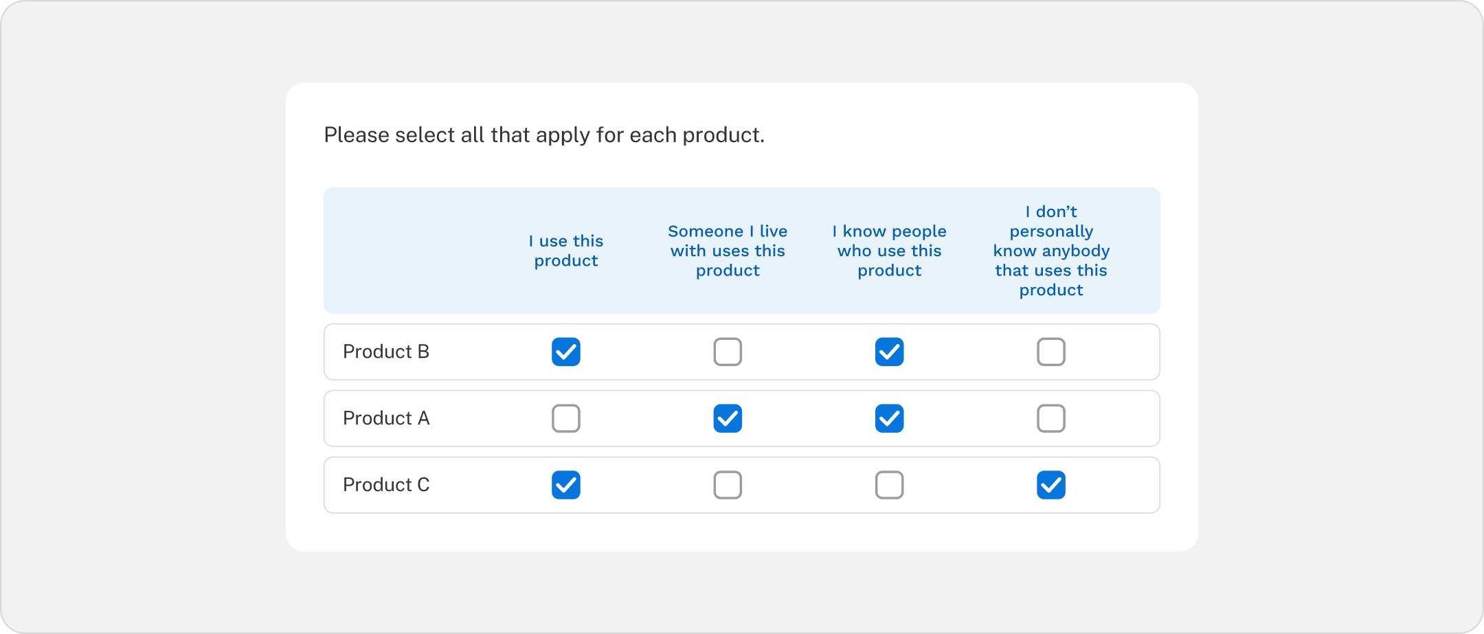 Example of a Multi Select Grid Question Type