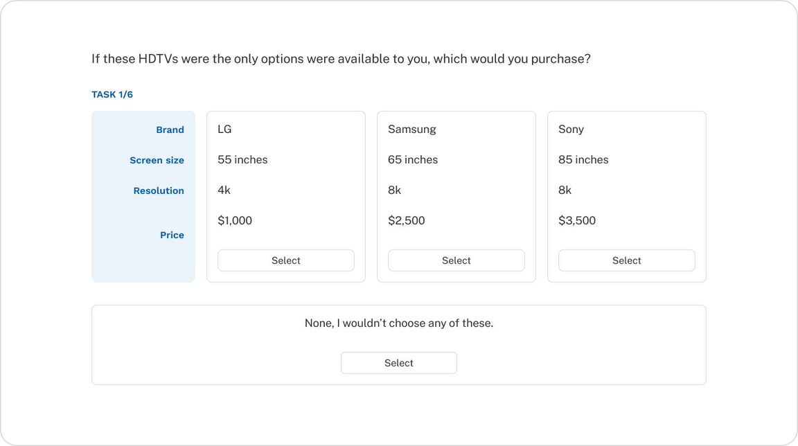 Conjoint Analysis Question Example using HDTVs