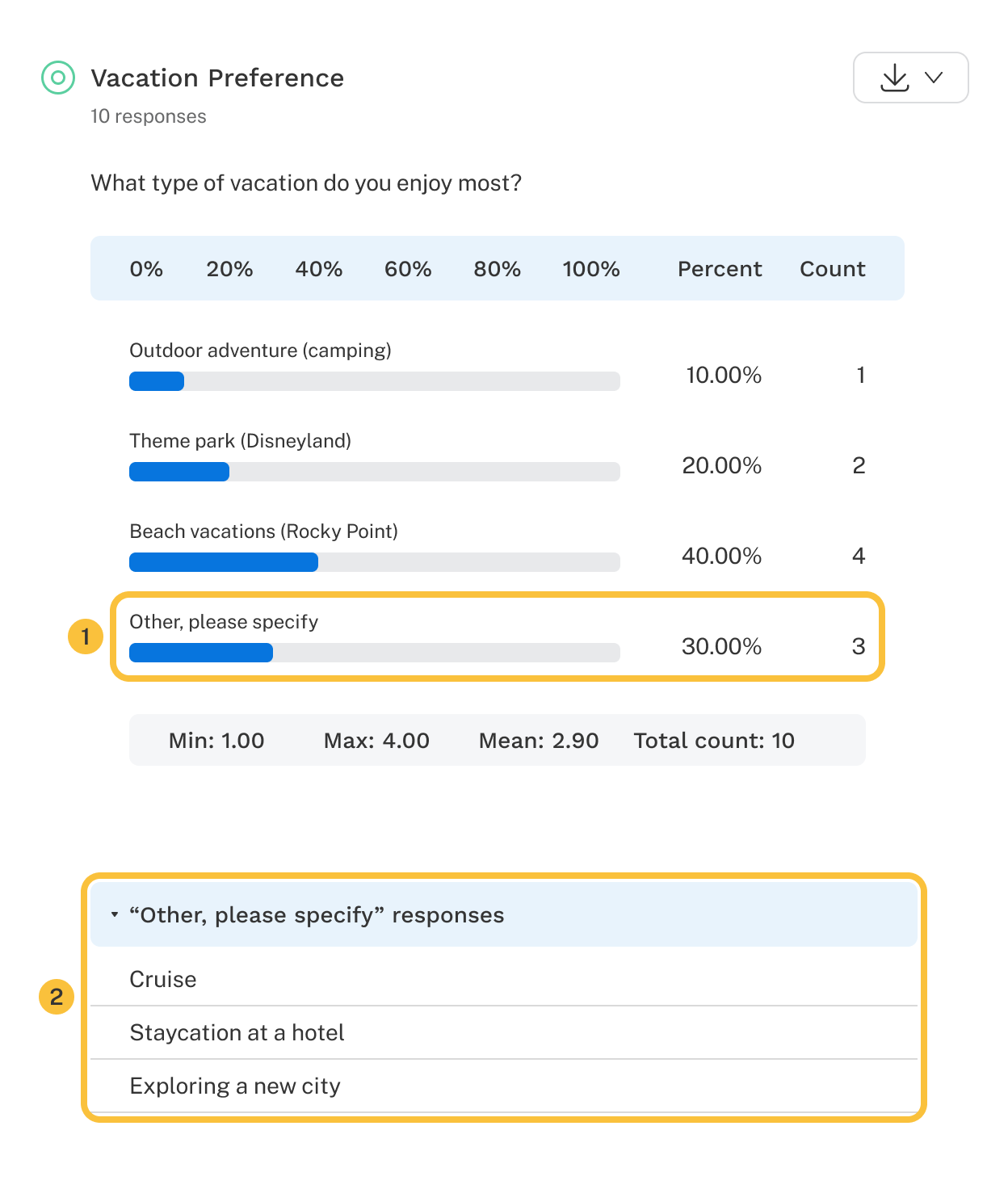 The two sections of the text entry question results described above are labeled.